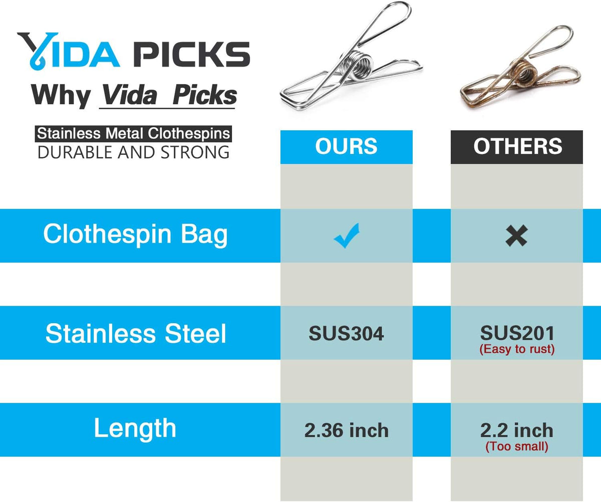 Florava 40 Pack Wire Clothes Pins Heavy Duty Outdoor, Stainless Steel Clothes Pins